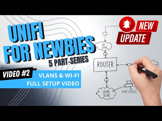 New to Ubiquiti?  - Video#2 -  VLANs, Wi-Fi & Switchports