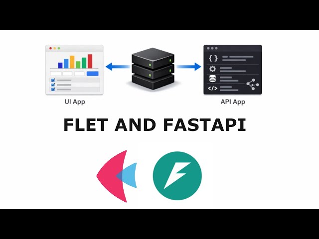 1 FastAPI + Flet Integration: Running UI and API on a Single FastAPI Server
