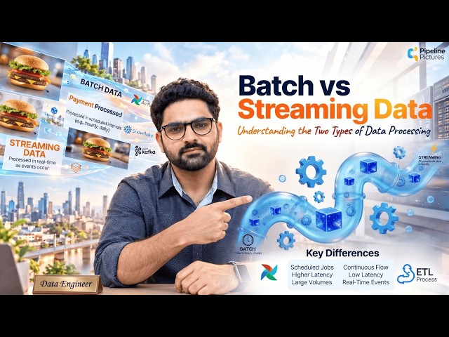 Batch vs Streaming Data | Explained for Data Engineering Beginners