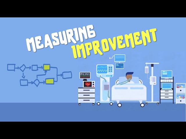 MEASURES // How will you know that CHANGE is IMPROVEMENT?