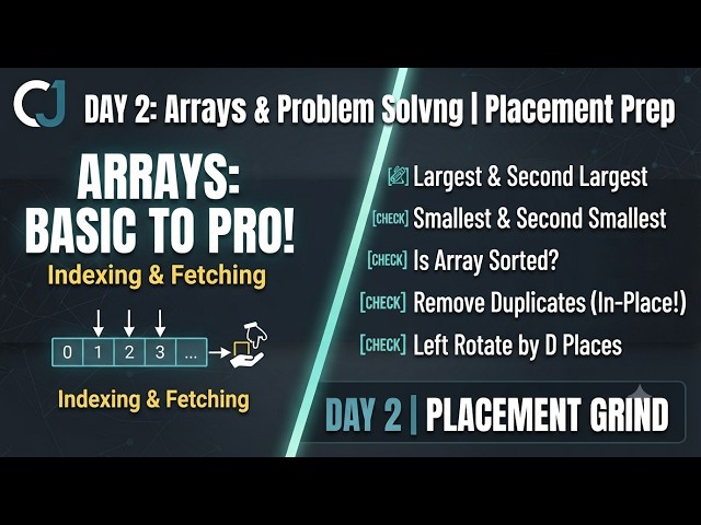 Mastering Arrays & Core DSA Problems | Code Journey Day 2