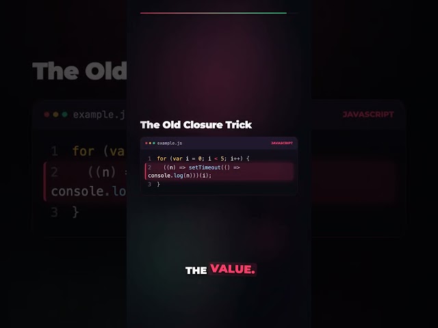 Why This Loop Prints 5 Five Times | JavaScript Closures