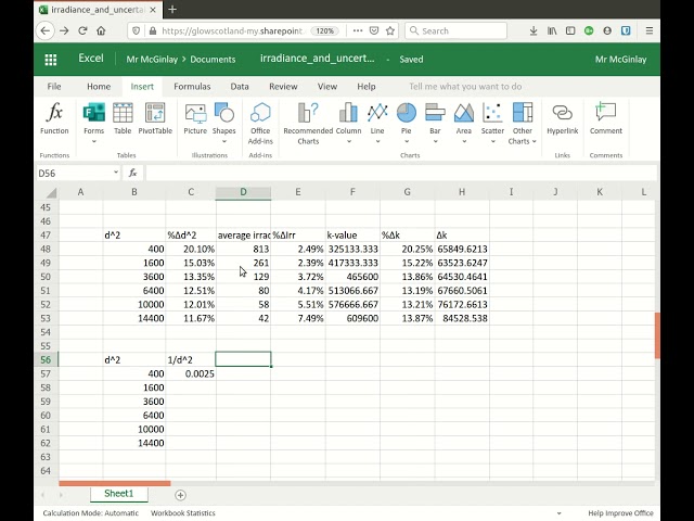 A quick look at creating a graph with which we could add a best fit line.