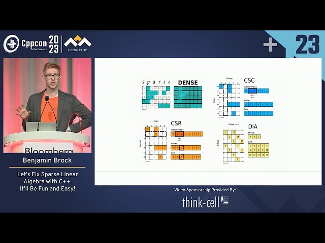 Lightning Talk: Let's Fix Sparse Linear Algebra with C++. It'll Be Fun and Easy! - Benjamin Brock