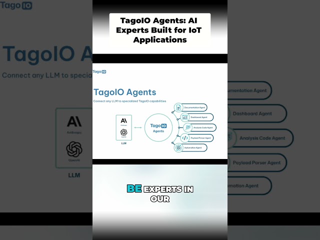 TagoIO AI Agents: Built for IoT applications #iot #artificialintelligence #ai #iotplatform #AIAgents