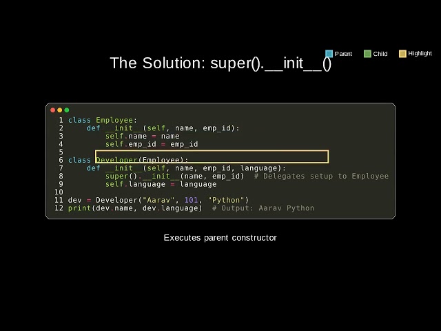 py 086 super function