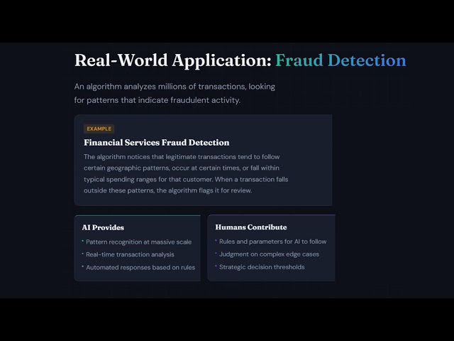 Algorithms and Automation