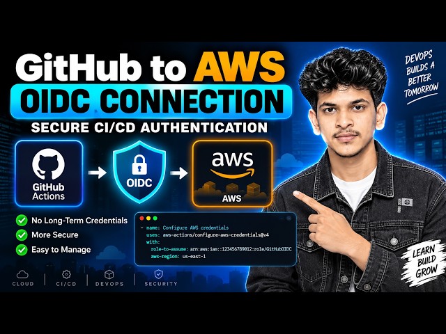 GitHub to AWS OIDC: Secure CI/CD Authentication