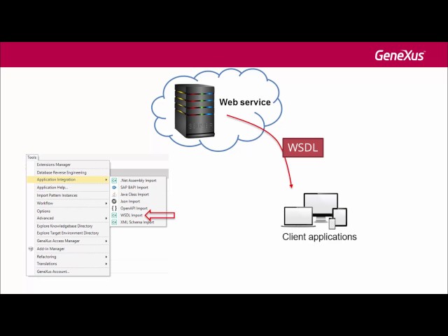 Introduction to web services