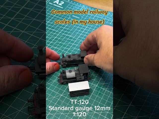 Model railway scales and gauges 101 #modeltrains #OOgauge #TT120 #009 #Railwaymodelling #railway