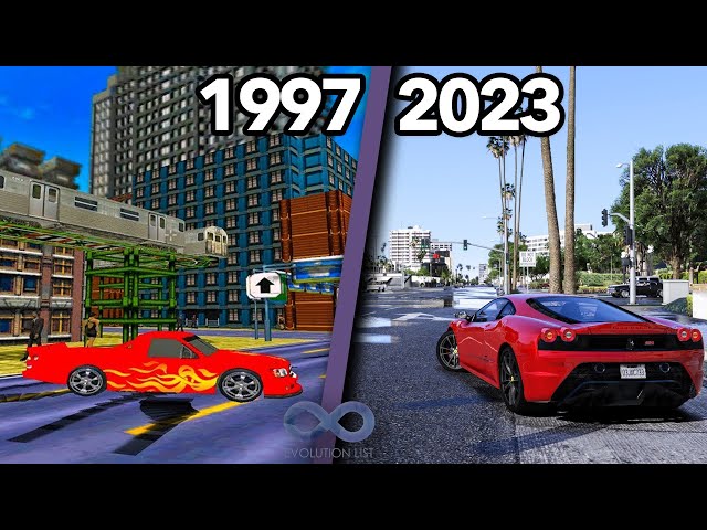 Evolution of Grand Theft Auto GTA Games [1997-2023]