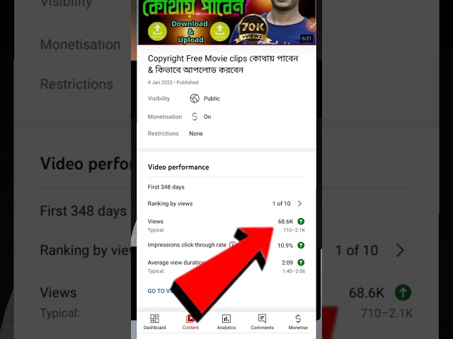 ৭ দিনে ইউটিউব ভিডিও ভাইরাল করুন #shahinrezatech yoitubeshorts #shorts #getmoreviews