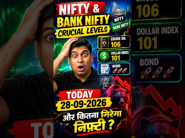 Nifty & Bank Nifty Today | Global Market Cues, Option Chain & Technical Analysis | 28 Sep 2026