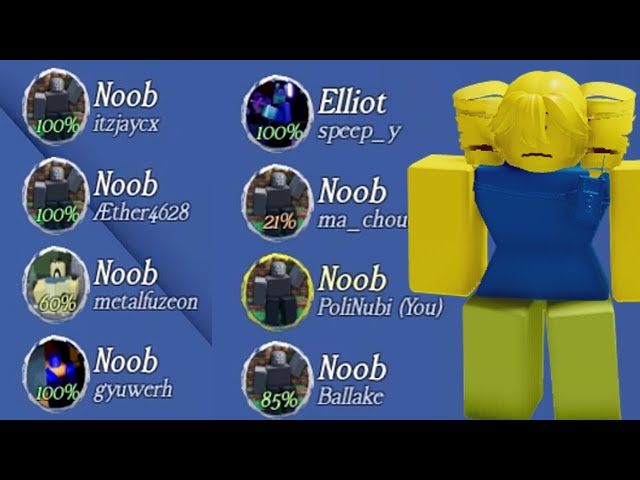 forsaken, but it's only noob