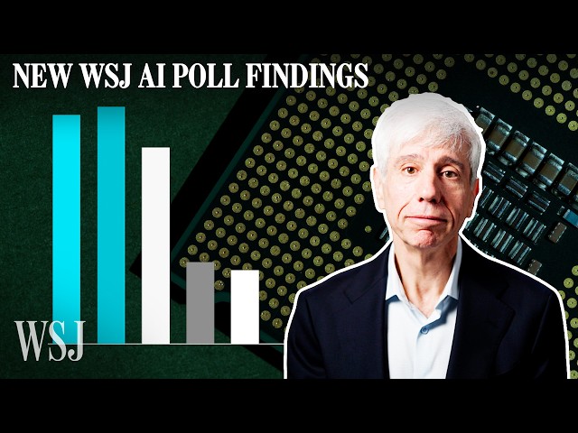 How Americans Feel About AI According to a New WSJ Poll | WSJ