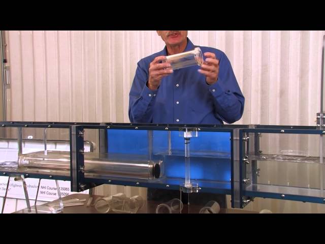 Culvert Hydraulics