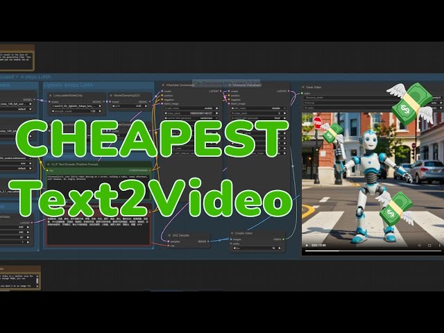 Cheapest Text-to-Video AI Setup! Wan 2.2 + ComfyUI on RunPod (Complete Guide 2025)