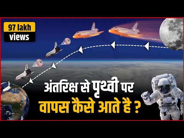 How Astronauts Go to Space and Return to Earth | Spacecraft Return To Earth