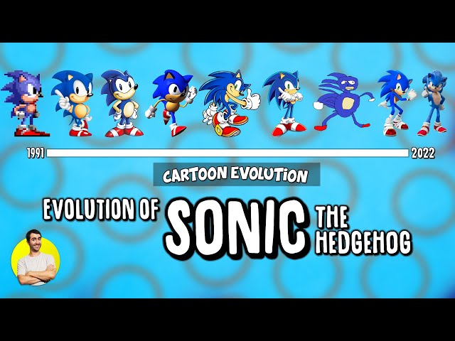 Evolution of SONIC THE HEDGEHOG - 31 Years Explained | CARTOON EVOLUTION