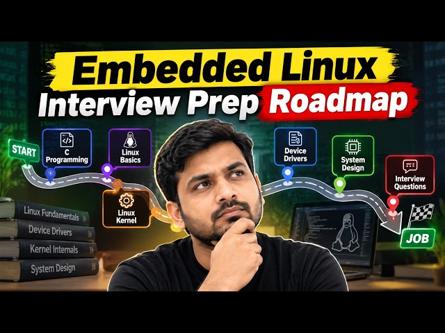 Embedded Linux Interview Prep Roadmap 2026 | Complete Roadmap to Crack Embedded Linux Interviews