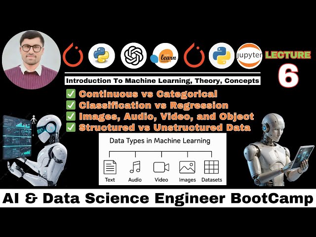 ML Data Types: Continuous vs Categorical, Class Vs Multi Class Vs Label | Audio, Video, Images Data