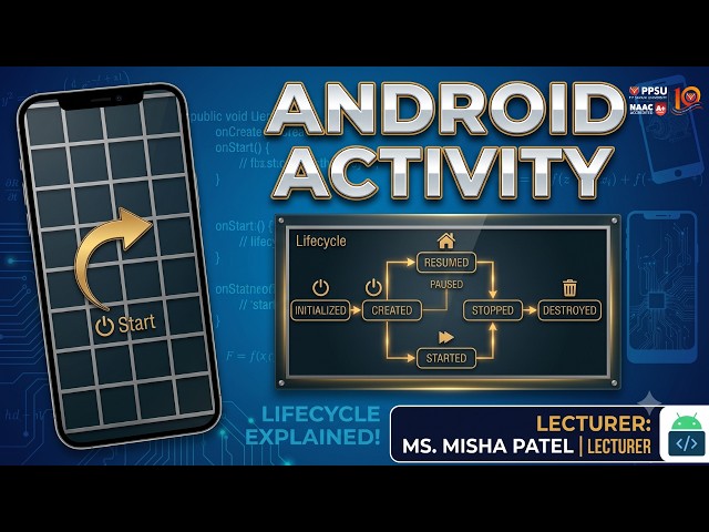 Understanding Android Activity & Lifecycle | Ms. Misha Patel