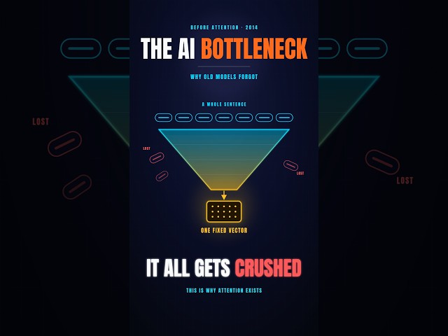 The Bottleneck That Broke Old AI (Before Attention)