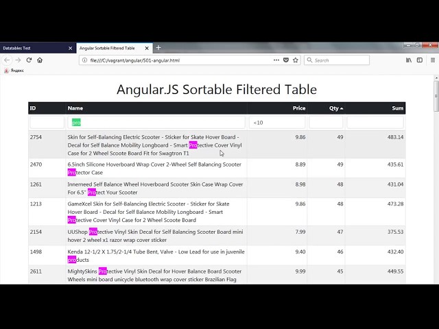 DataTables vs Angular.JS quik implementation