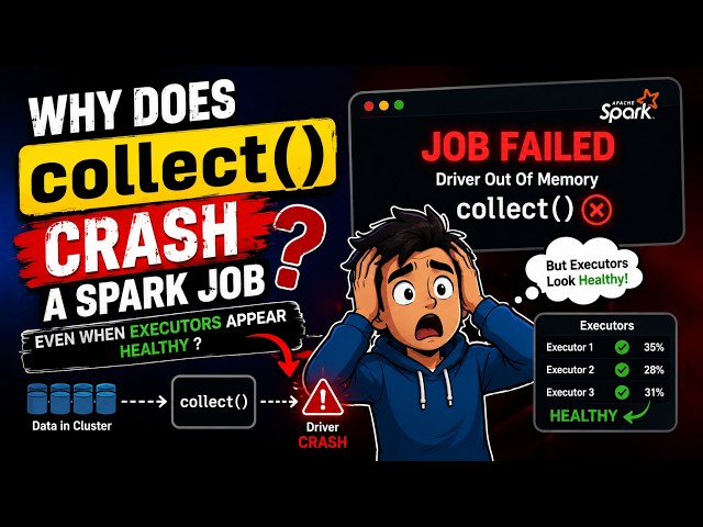 Why collect() Crashes Spark Jobs? | Spark Interview Question + Databricks Out Of Memory Error #data