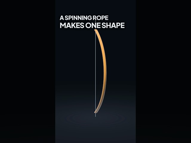 The Only Shape That Cannot Be Bent by Spinning