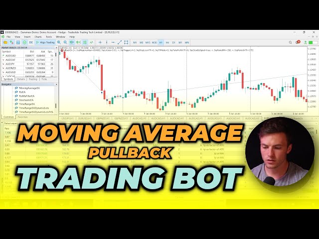 Moving Average Pullback EA mql5 Programming | Part 3