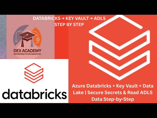 Azure Databricks + Key Vault + Data Lake | Secure Secrets & Read ADLS Data Step-by-Step