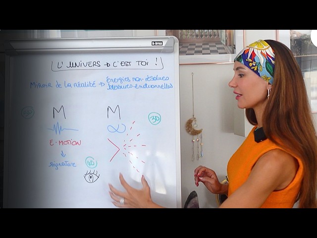 Le cercle vicieux dont personne ne parle et qui t'empêche de manifester malgré tes efforts !