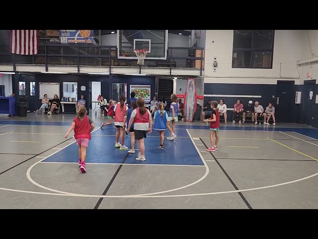 Upcoming Basketball Basics Series