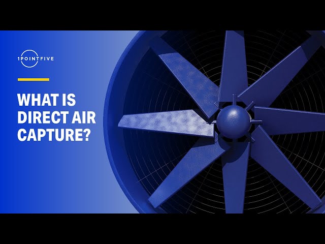 What is Direct Air Capture? A Technical Explainer