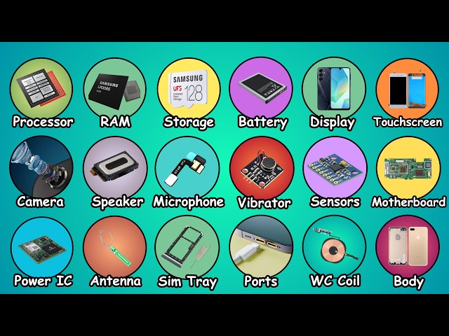 Every Part of a Smartphone Explained in 9 Minutes