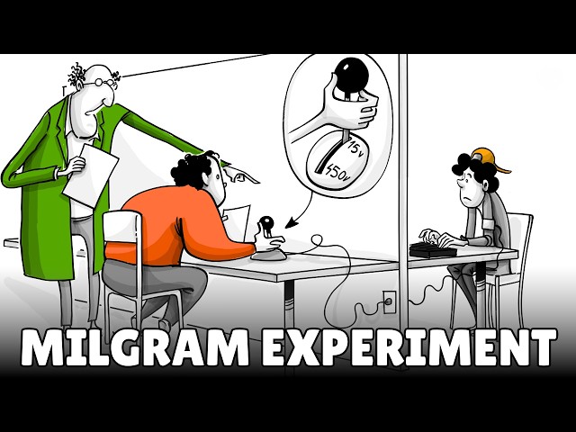 The Milgram Experiment: Obedience to Authority