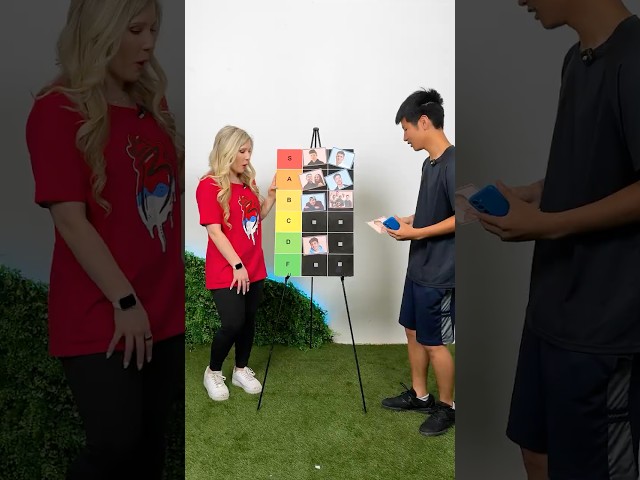 Kids Ranking YouTubers! 🔠👨👩👧👦