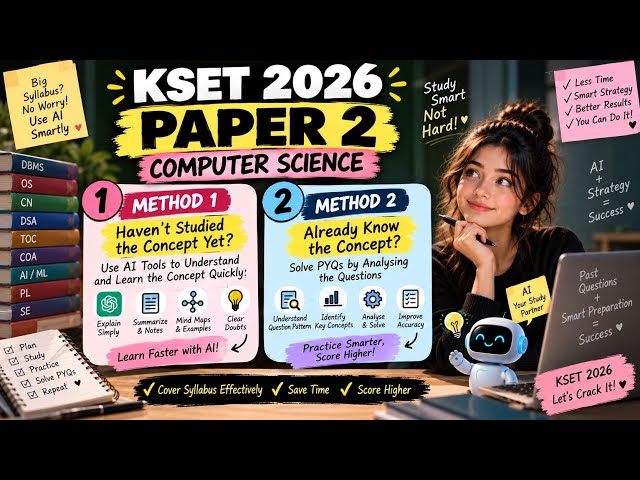 KSET Paper 2 Computer Science: Cover Concepts FAST Using AI + PYQ Analysis | KSET 2026#kannada#kset 