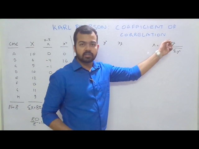 Karl Pearson Coefficient of Correlation | Learn Economics on Ecoholics