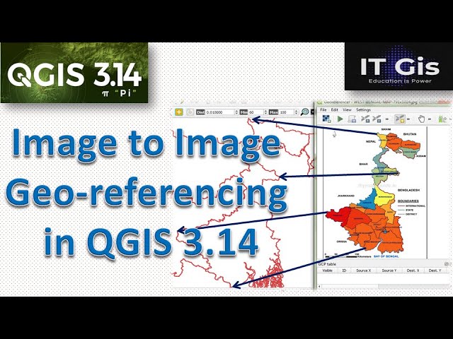Image to Image Geo-referencing in QGIS 3.14 || Georeferencing/Rectification in QGIS || IT GIS || GIS