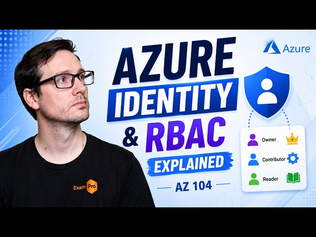 Azure Identity & RBAC Explained – Microsoft Entra ID (AZ-104)