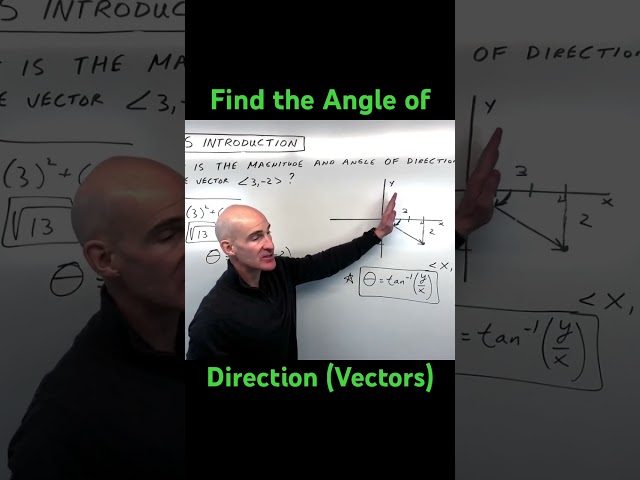 How to Find the Angle of Direction of a Vector (Formula)
