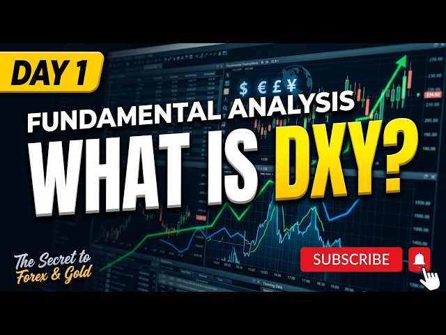 What is DXY? | Fundamental Analysis Day 1 #Shorts
