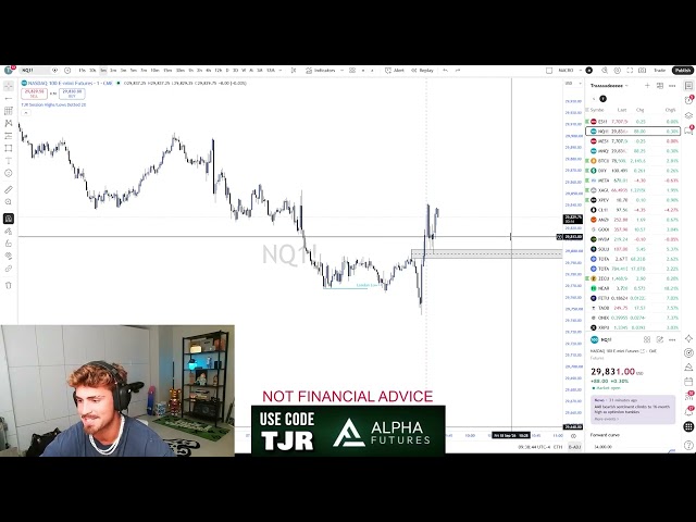 Live Day Trading Making $18,000