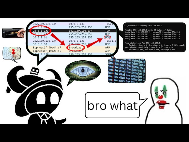 (NO AI) Wi-Fi Hacking Basics: Networking 101 For Ethical Hackers