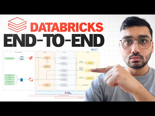Databricks End-To-End Project | Zero-To-Expert | Streaming, AI, Lakeflow, Unity Catalog, AI/BI
