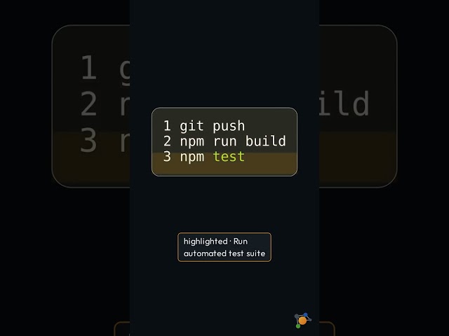 What CI Solves: Integration Hell