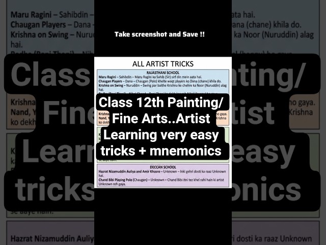 Class 12th Fine Arts ( Painting) All Artists Trick 🔥