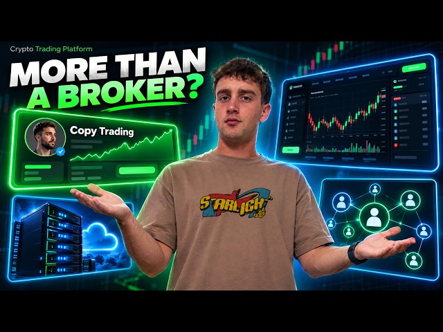 Crypto Trading Platform (Investo Review 2026)